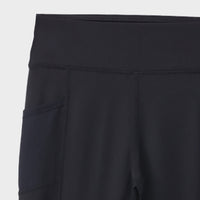 Black Yoga Mesh Tights