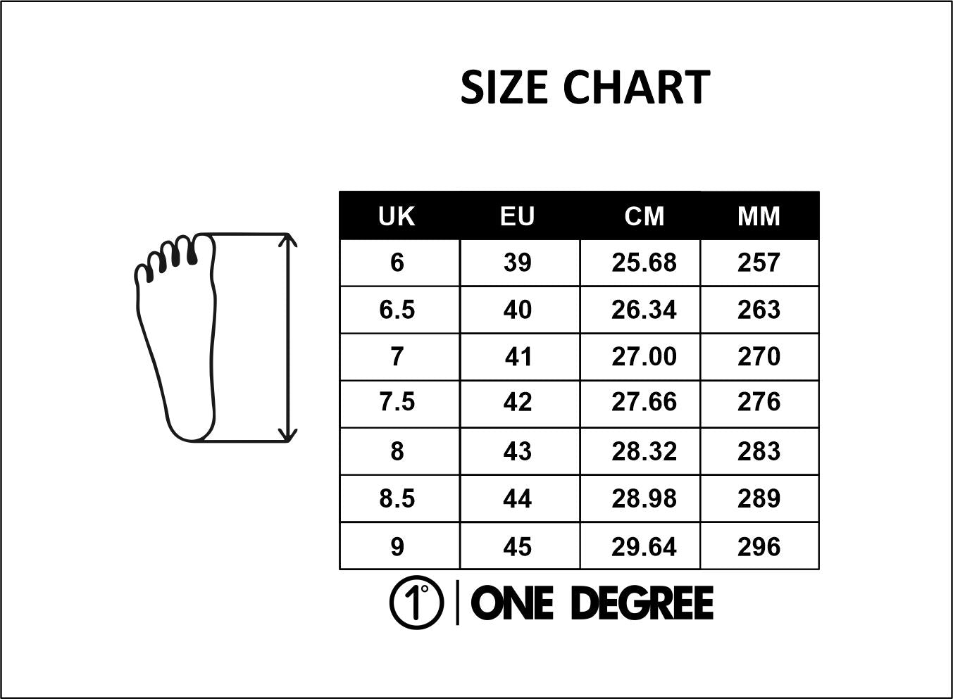 Men Size Chart